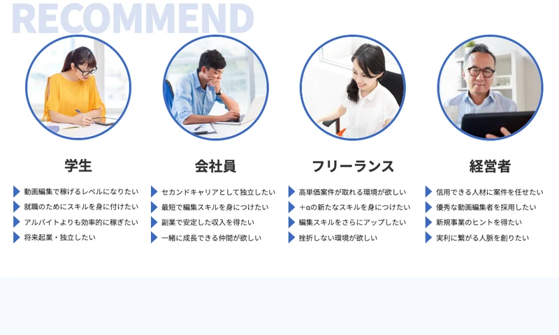 TecFoundサロンの「こんな人におすすめ」の紹介。学生・会社員・フリーランス・経営者それぞれに「動画編集で稼げるレベルになりたい」などの目的が書かれている