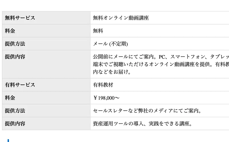 I-LAND7の有料教材は198,000円から、資産運用ツールの導入と実践をできる講座だと書かれたサービス提供内容の表