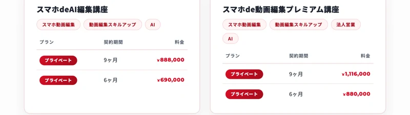 スマホde動画編集プレミアム講座などの料金表。プライベートプランは9ヶ月で1,116,000円、6ヶ月で880,000円と表示されている画面