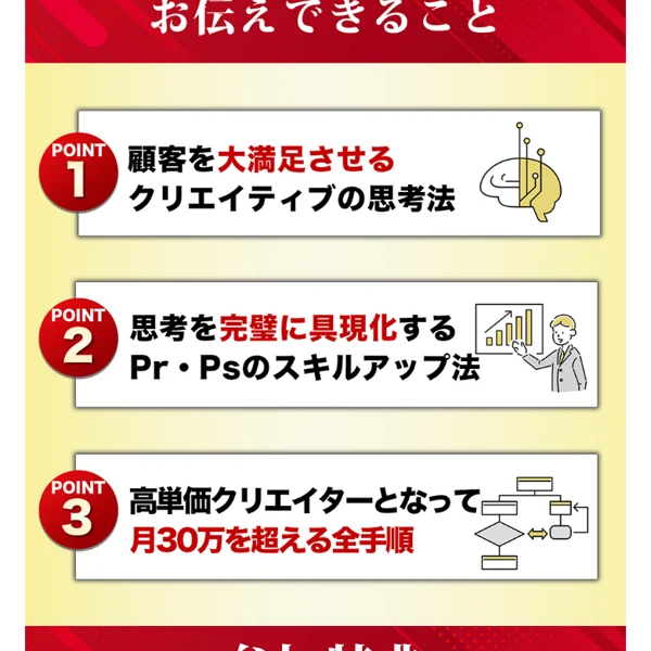 習得会でお伝えできることの一覧。顧客を満足させる思考法、編集ソフトのスキルアップ法、高単価クリエイターとなって月30万を超える全手順と書かれている画面
