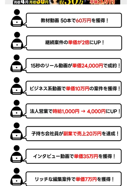 受講生の成果の一覧。教材動画50本で60万円を獲得、15秒のリール動画が単価24,000円で成約、法人営業で時給が4倍になったなどの声が並んでいる画面