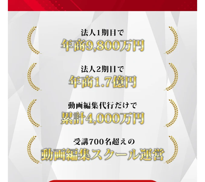 カズマル側が掲げる実績。法人1期目で年商9,800万円、2期目で1.7億円、動画編集の受託だけで累計4,000万円、受講700名超のスクール運営と書かれている画面
