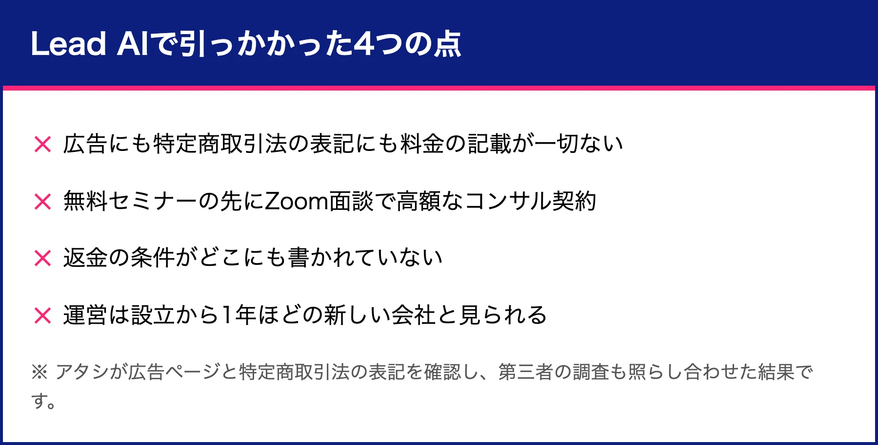 Lead AIで引っかかった4つの点をまとめた図。料金の記載がない、無料の先に高額コンサル、返金条件なし、設立間もない会社という危険サイン