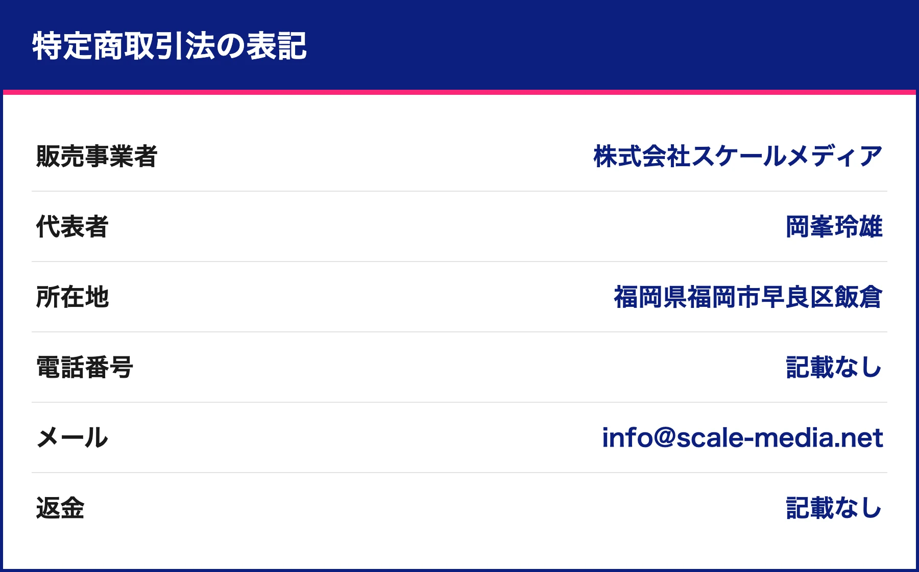 Lead AIの特定商取引法の表記を図解したもの。販売事業者は株式会社スケールメディア、代表は岡峯玲雄、電話番号と返金は記載なしと示す