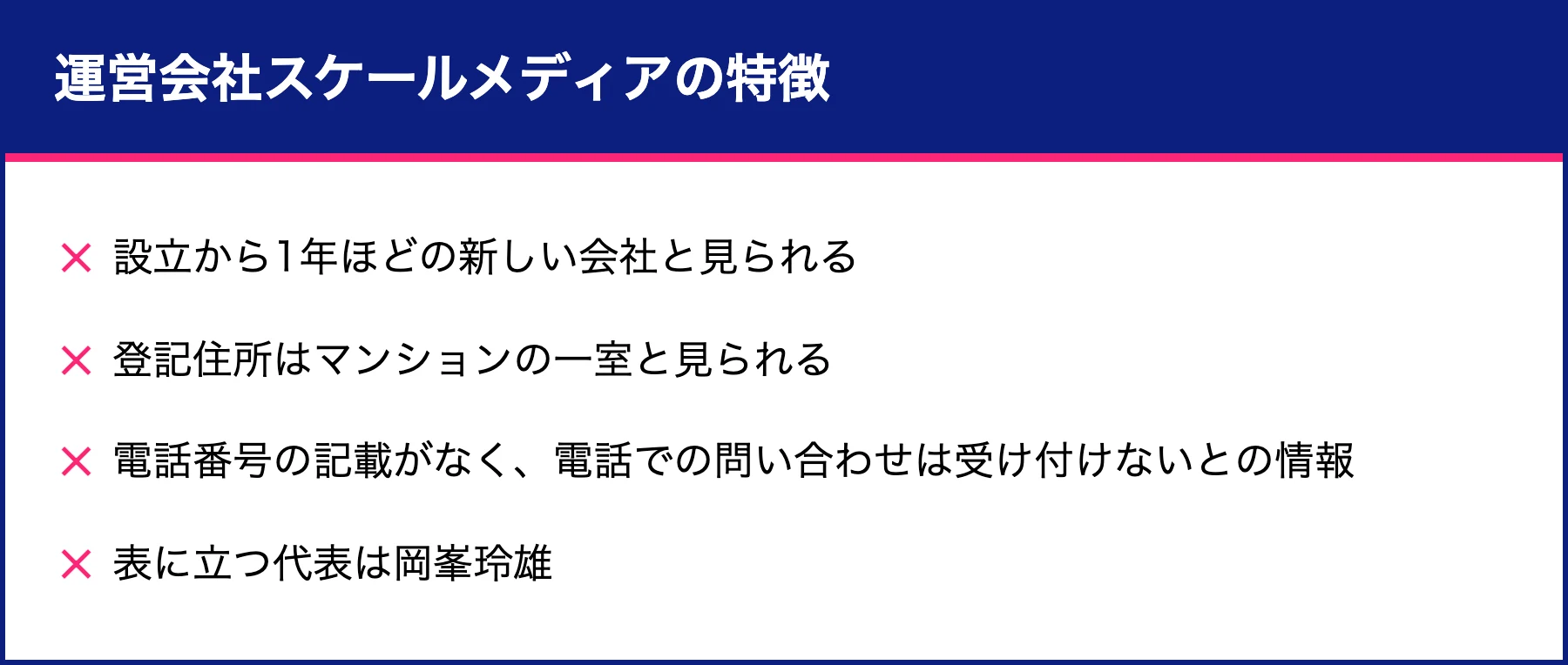 運営会社スケールメディアの特徴を並べた図。設立から1年ほどの新しい会社、登記住所はマンションの一室、電話番号なし、代表は岡峯玲雄