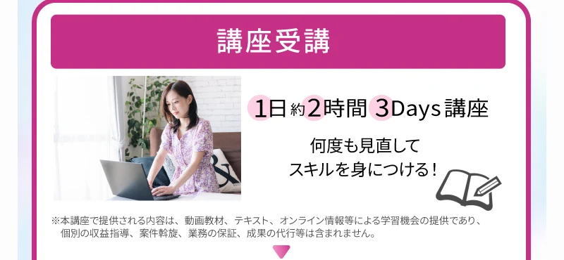講座受講は1日約2時間の3日間、何度も見直してスキルを身につけると説明するルナワークの広告