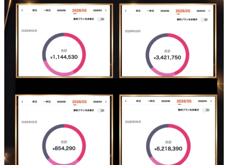 myfansの広告に並ぶ5月の実績とされる売上画面。合計114万円や342万円などの金額が表示されている