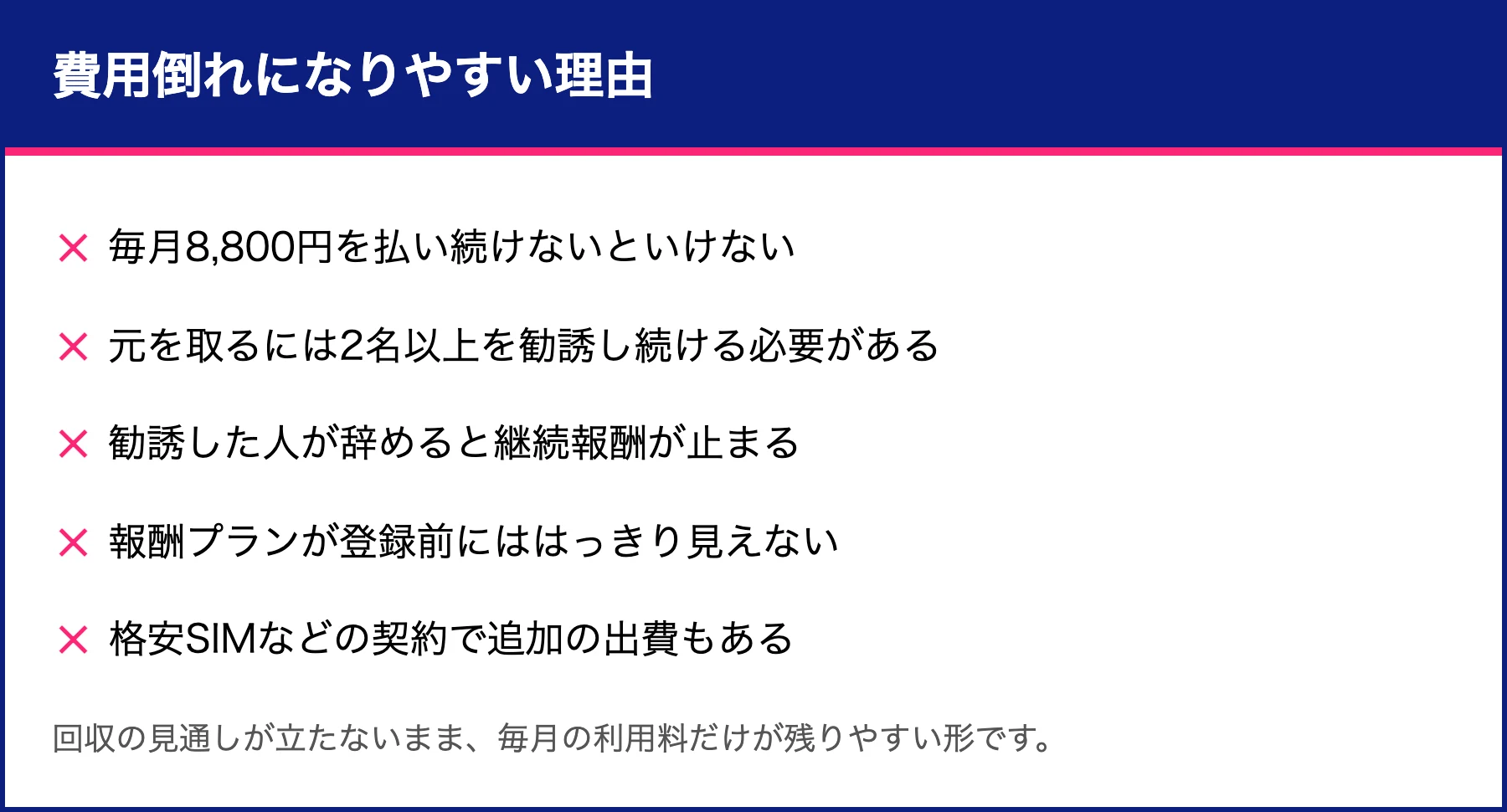 ネクストエイドで費用倒れになりやすい理由のチェックリスト。毎月の利用料、2名以上の勧誘、報酬プランが登録前に見えないことなどが並んでいる