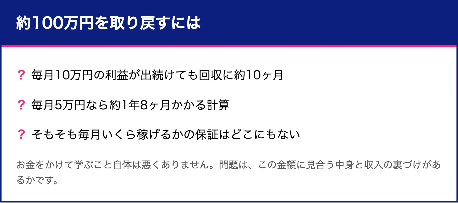 約100万円を回収するには毎月の利益でも長い期間がかかると示した図