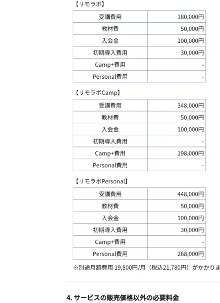リモラボの特定商取引法に基づく表記ページ。3つのプランごとの受講費や入会金、教材費が記載されている