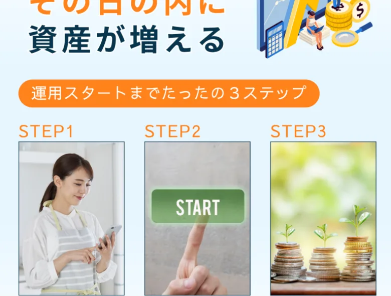 スマリタの運用スタートまでの3ステップ。無料登録する、システムを受け取ってスタートを押す、完全自動で資産が増えるという流れ
