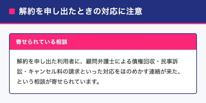 解約を申し出たときの対応に注意を促す図。解約を伝えた利用者に、費用の請求や法的な対応をほのめかす連絡が来たという相談が寄せられているという内容