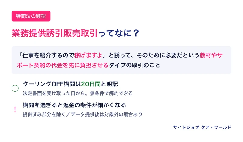 WorkPocketの特商法にある「業務提供誘引販売取引」を噛み砕いた図解。仕事を紹介するから稼げますよ、と誘って、そのために必要な教材やサポート契約の代金を先に負担させる取引の類型で、クーリングオフの期間は20日間だと説明している