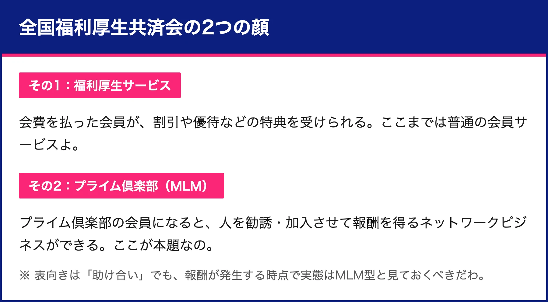 全国福利厚生共済会の2つの顔。福利厚生サービスとプライム倶楽部のMLM報酬がセットになっていると説明した図